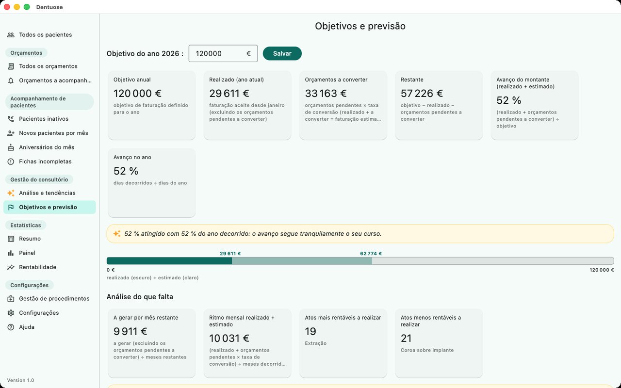 Dentuose — Conduza a sua faturação